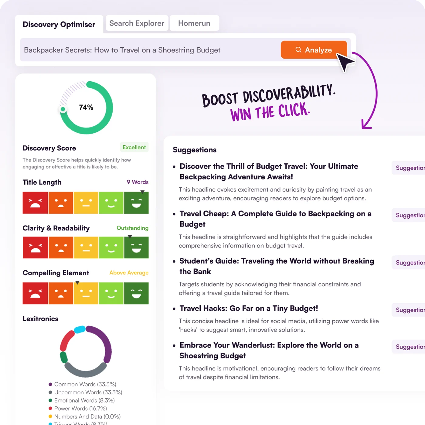 SEO Discovery